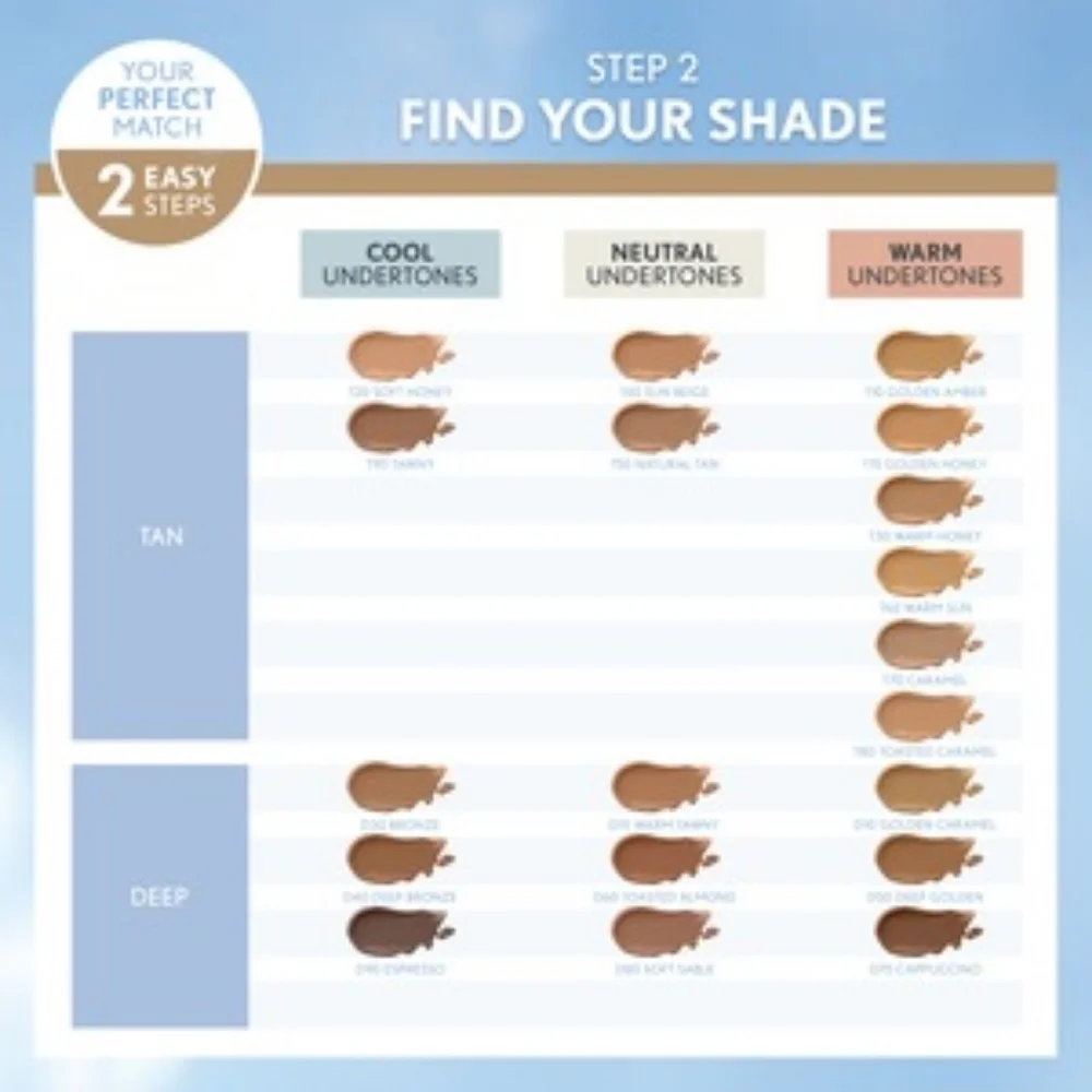 CoverGirl TruBlend Matte Made Liquid Foundation, T10 Golden Amber